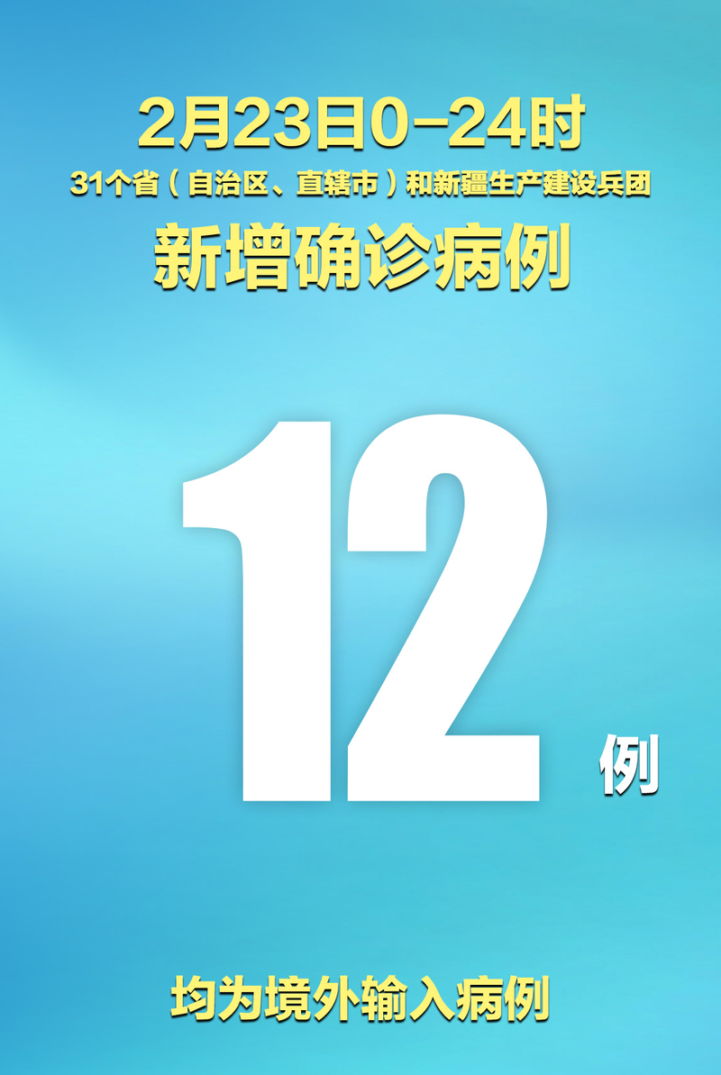 陈仓区昨日新增2例境外输入病例(陈仓区下雨情况)