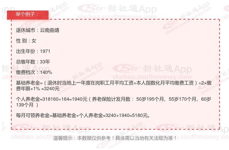 【云南省曲靖市今日新增破30_云南省曲靖市养老金调整方案】
