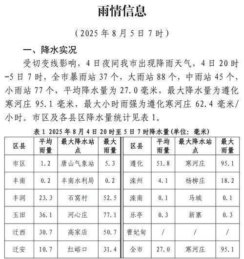 山东德州乐陵几个地区有疫情发生(山东德州乐陵有雨吗)