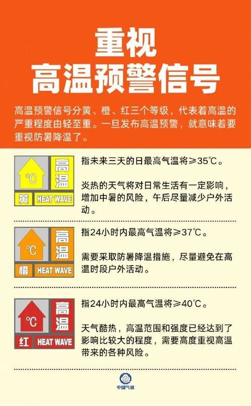 【青海西宁中高风险地区疫情_青海西宁2022年7月高温黄色预警】