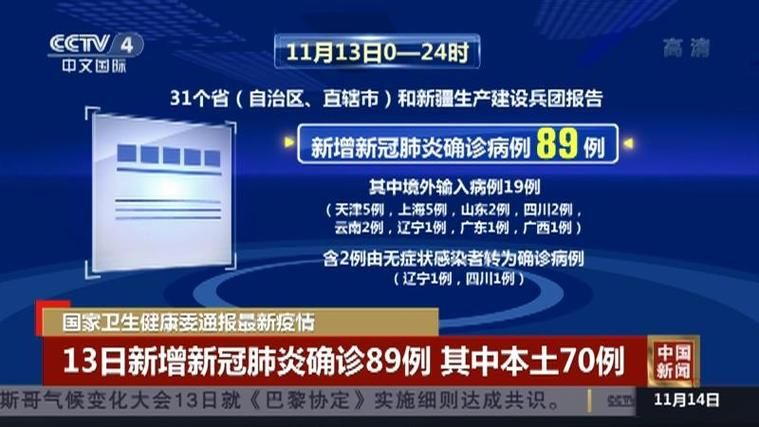 昨日疫情31省新增情况/昨日本土新增疫情最新数据消息