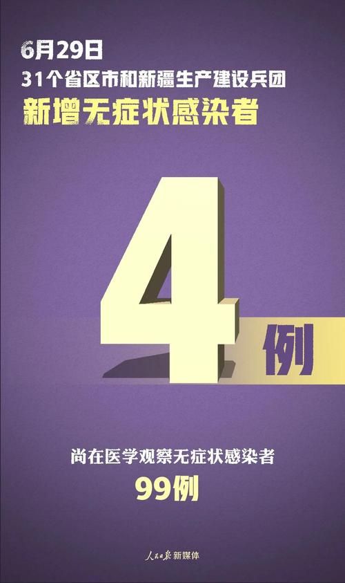 31省份新增确诊4例含本土19例(31省区市新增本土确诊108例)