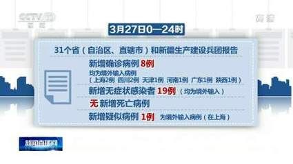 【多地新增27例均为境外输入_多地医保局发文暂停新增药店】