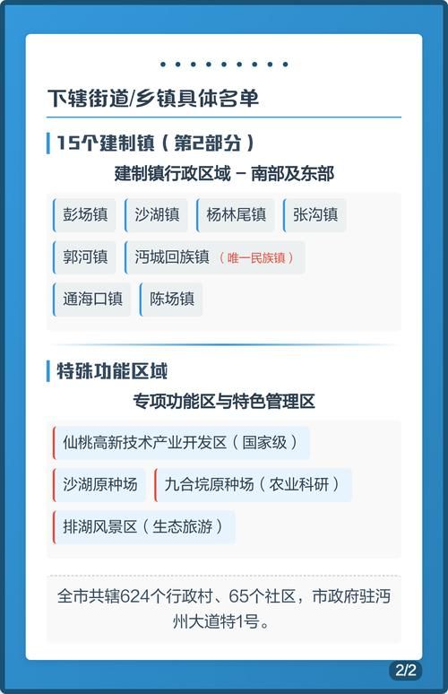 疫情湖北省省直辖县级行政区划仙桃市最新情况/仙桃市作为省直辖县级市的行政级别
