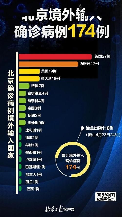 【31省份新增本土确诊23例永寿县13例_永寿县气象台解除大雾预警】