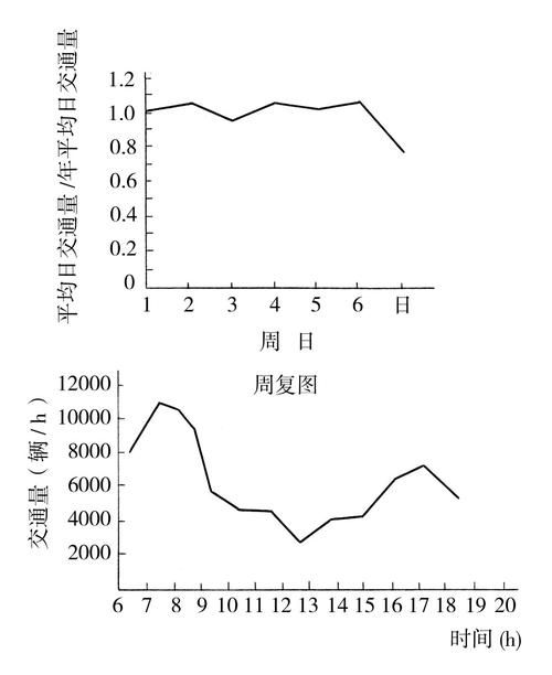 一张图看懂湖南省湘西土家族苗族自治州泸溪县昨日曲线图表/湘西土家族苗族自治州泸溪县邮政编