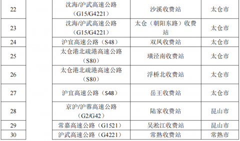 疫情防控中风险地区兴山县_英山疫情防控综述