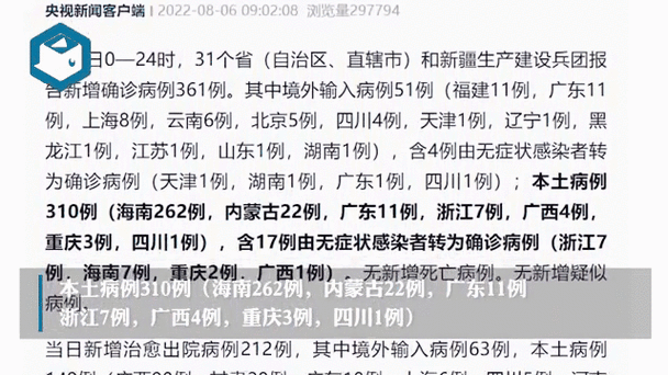 【31省新增确诊8例均为境外输入,31省份新增本土确诊】