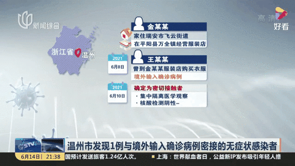 发现温州市1名密接者!/温州市街头视频