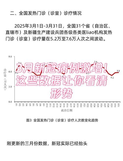  31省区市新增确诊20例含本土11例:31省新增本土确诊131例