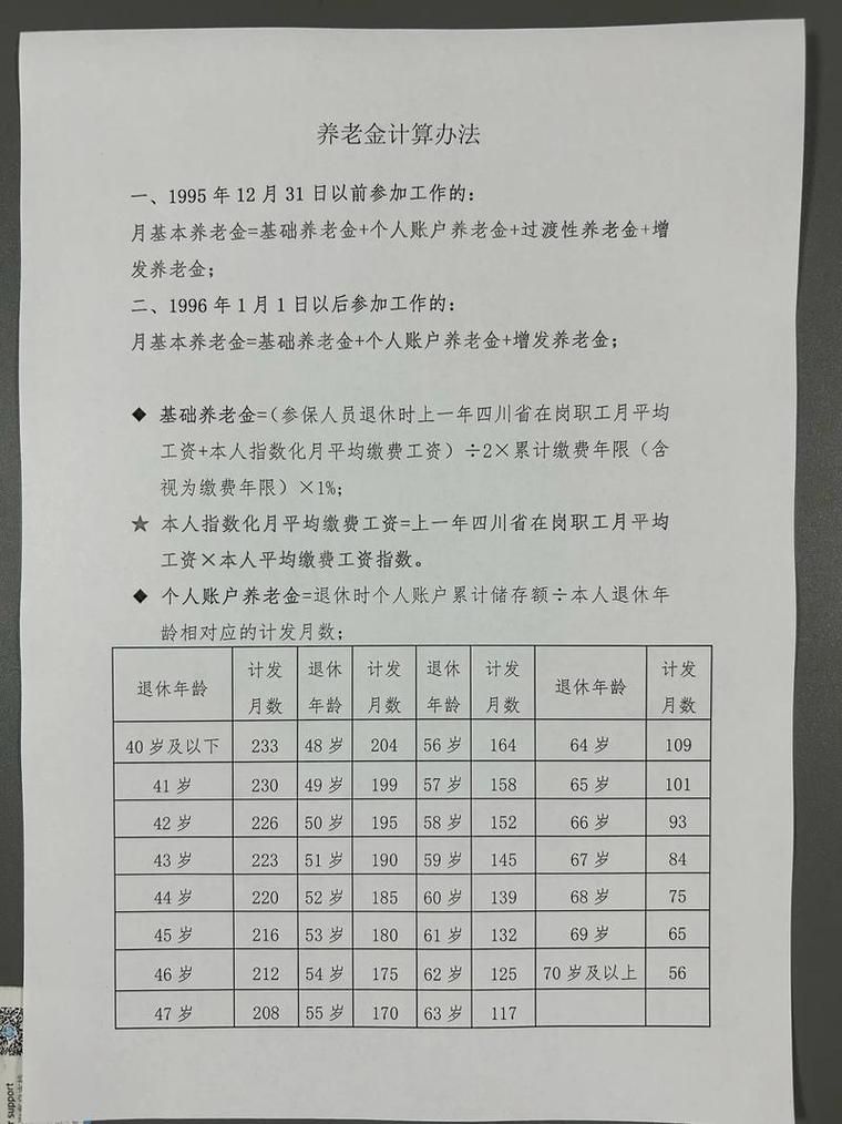 四川德阳广汉各地区疫情等级_四川德阳广汉养老金调整的具体时间和方式