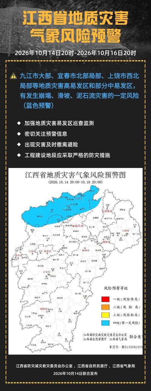  6月19日疫情最新通报江西赣州信丰县:江西赣州信丰县15天气预报
