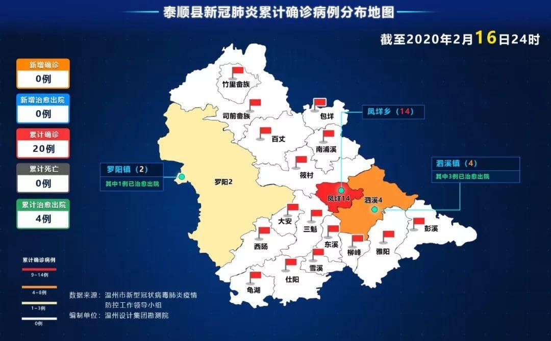 浙江温州瓯海区新增疫情最新(温州疫情最新消息今天数据)
