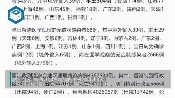 31省新增25例无症状感染者及18例无症状(31省区市新增37例本土确诊)
