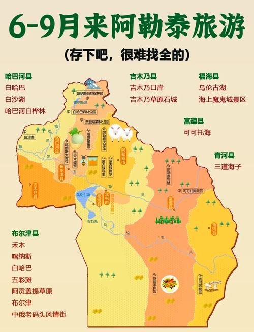 新疆维吾尔自治区阿勒泰地区最新活动轨迹：寻找同轨迹人员(新疆阿勒泰地区岩画发现人类滑雪岩画)