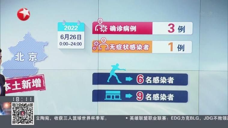 4地新增26例无症状感染者涉30省/北京新增46例本土感染者