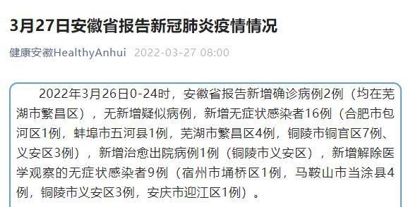  黄石市昨日新增无症状感染者20例:黄石市疾控中心什么时候公示的