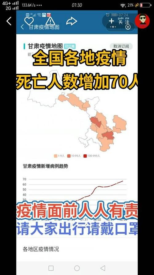 多地新增阳性感染者5例甘肃省平凉市灵台县13例_甘肃省平凉市灵台县蒲窝镇天气预报查询