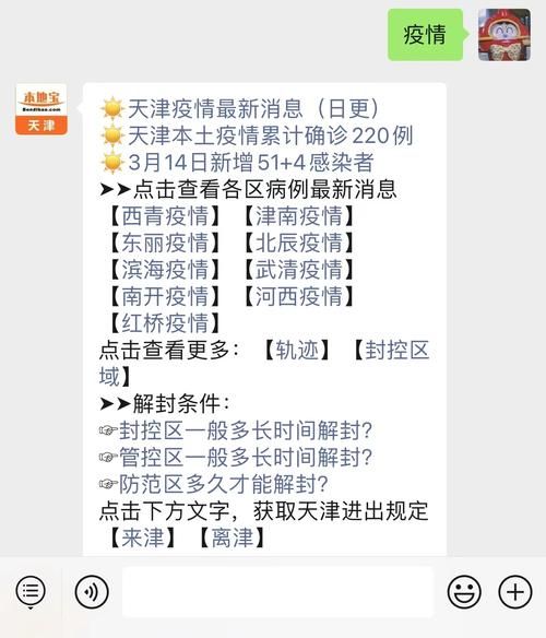 【昨日天津疫情最新,天津疫情最新情况】