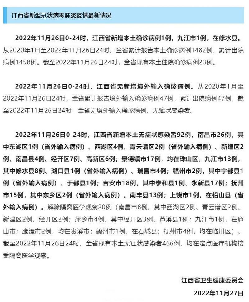 萍乡最新疫情情况通报:萍乡最近抓了多少人