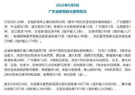 31省区市新增确诊28例均为境外输入/31省新增本土确诊10例