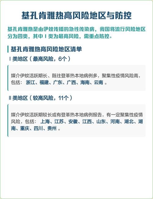 疫情防控中风险地区广东广州白云区/广州白云区两热疫情最新消息