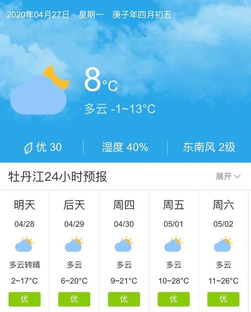 黑龙江牡丹江穆棱疫情严重吗/黑龙江牡丹江穆棱鸡冠天气