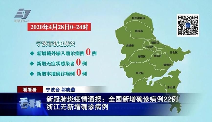河南平顶山舞钢5月19日新增22例本土确诊(河南平顶山舞钢天气预报)