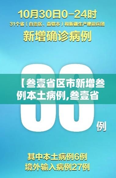 【31省市新增确诊15例均为境外输入,31省区市新增确诊76例 本土40例】
