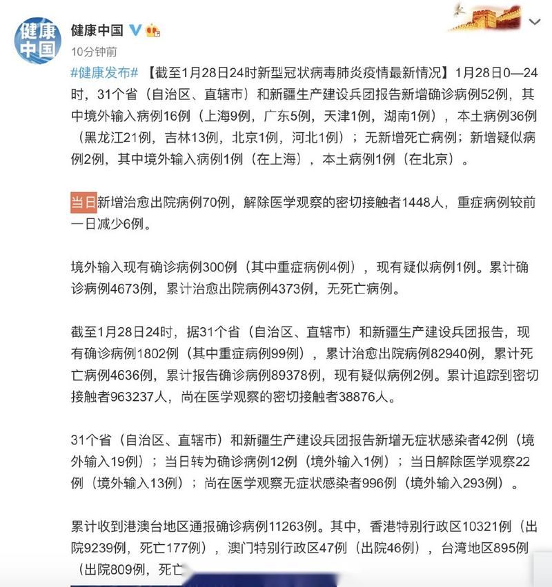 【31省新增确诊2例含本土16例_31省区市新增本土确诊5例】