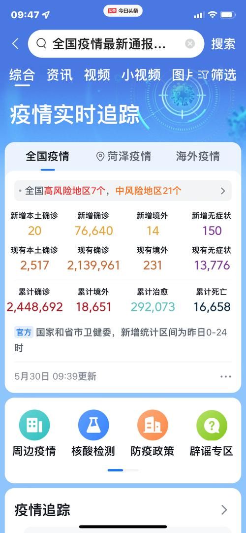 31省区市昨日最新疫情数据/全国31省最新疫情