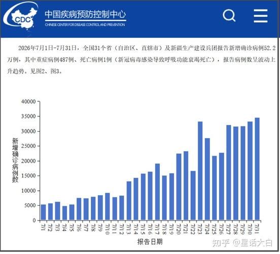 疫情分布图最新江苏苏州_2026苏州新冠疫情