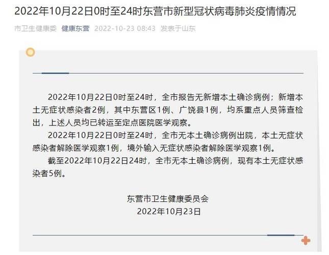 疫情公告山东东营垦利区最新:山东东营垦利区经济怎么样啊