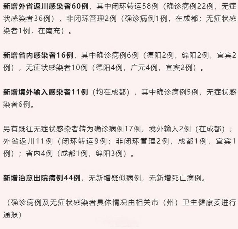 31省昨日新增16例阳性感染者/31省区市新增本土确诊108例