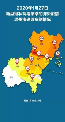 浙江温州疫情防控中风险地区/浙江温岭目前出现疫情了吗