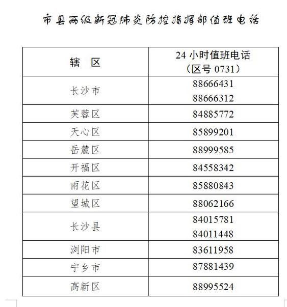 芙蓉区地区有没有发现疫情_芙蓉区地区有没有发现疫情病例