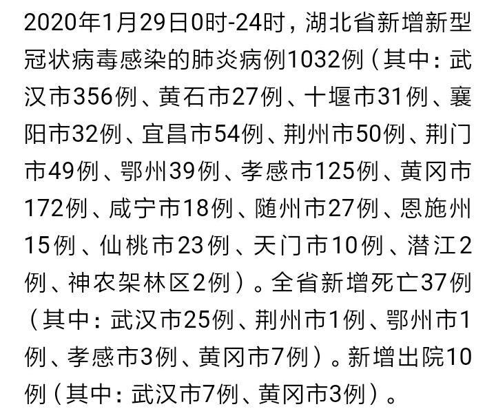  余干县昨日新增23例重症:余干县近期落网官员