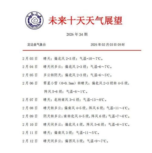 山东省烟台市芝罘区疫情严重吗(山东省烟台市芝罘区未来30天天气)