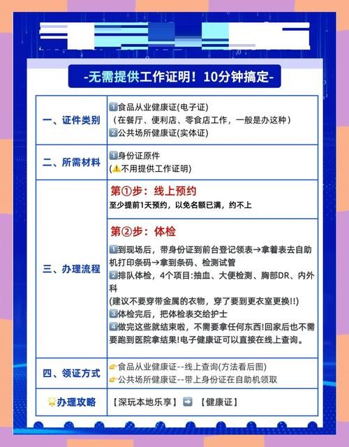 龙岗区累计报告本土确诊5例_龙岗区办理健康证的地方