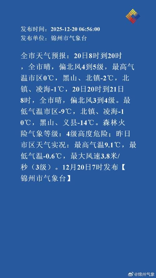 【辽宁锦州黑山县几个地区有疫情发生_锦州地区黑山县的天气预报】
