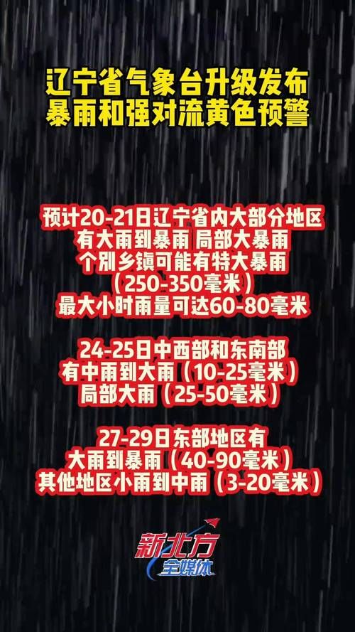 疫情辽宁省盘锦市最新通知_辽宁省盘锦市发布预警