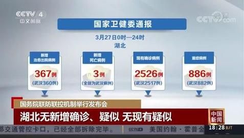 31省市新增确诊30例均为境外输入/31省新增本土确诊26例