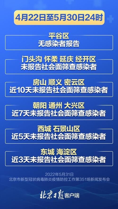 【安徽省合肥市新增阳性感染者22例，均在端州区_安徽省合肥市陈炎】