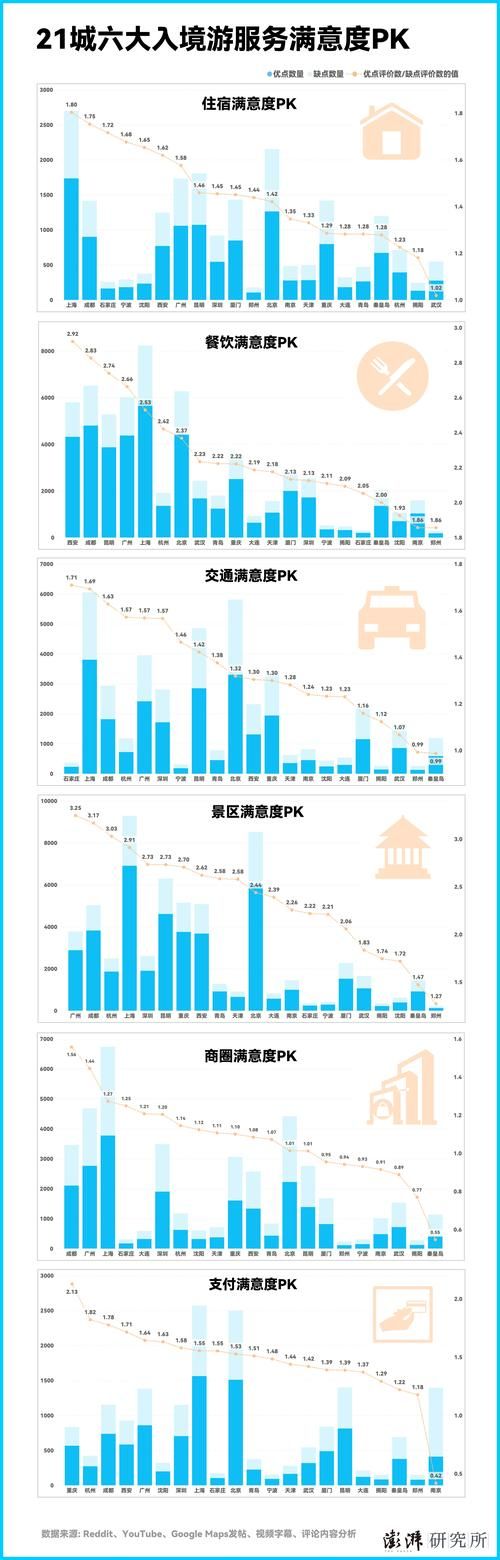  全国新增境外输入19例:全国多地迎来新年首批境外游客