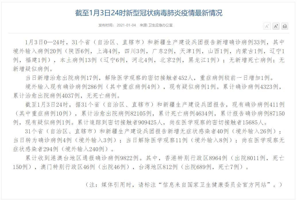 【31省新增确诊12例含本土4例_31省份昨增6例本土确诊】