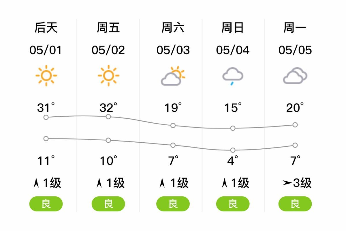  武山县今日新增16例无症状感染者:武山县今天的天气