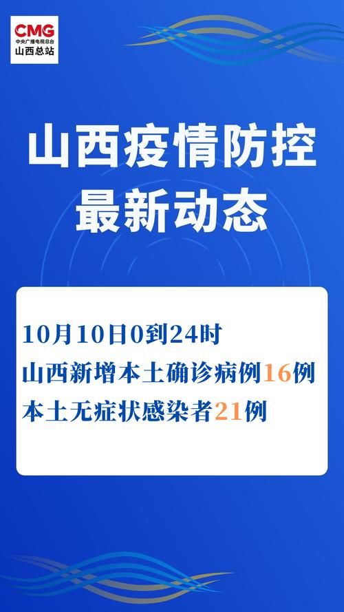 全国新增16例确诊其中本土21例/31省份新增40例本土确诊