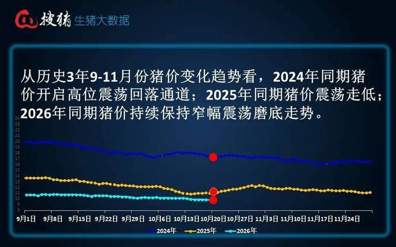【最新疫情情况通报山西省朔州市,山西省朔州市猪肉价格今日价】
