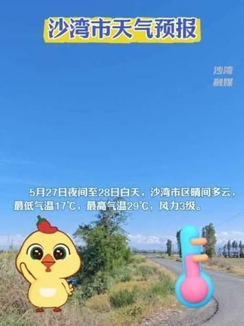 昨日新疆维吾尔自治区塔城地区沙湾市疫情最新/塔城地区沙湾市天气情况